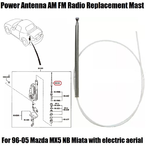 Für antennenstab nb f - nb,